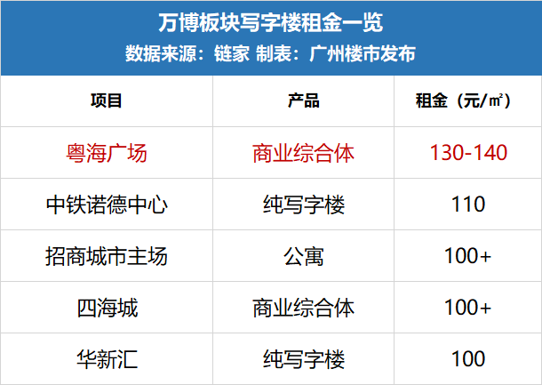 蛋价强势反弹探秘：供需逆转还是情绪提振？