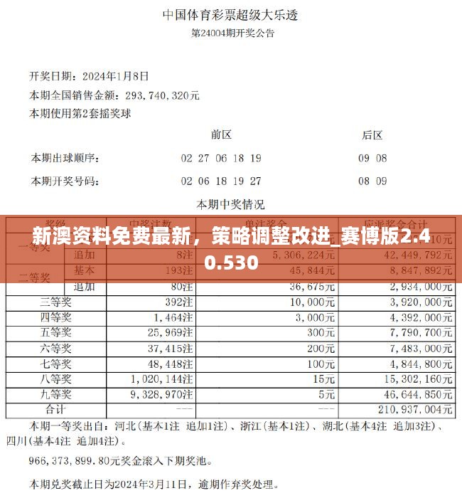 新澳2025最新版免费和2025新澳门最精准免费大全全面释义、解释与落实与警惕虚假宣传-全面释义、解释与落实