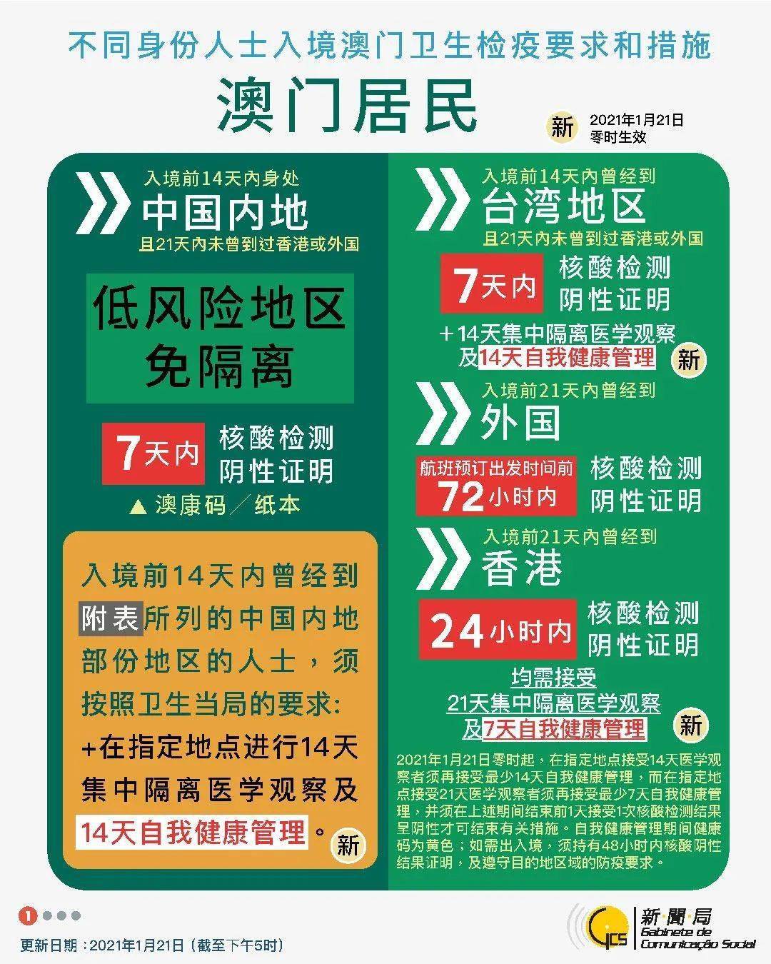 学会新澳门2025年正版免费和新澳2025最新版免费,全面释义、解释与落实-警惕虚假宣传-全面释义、解释与落