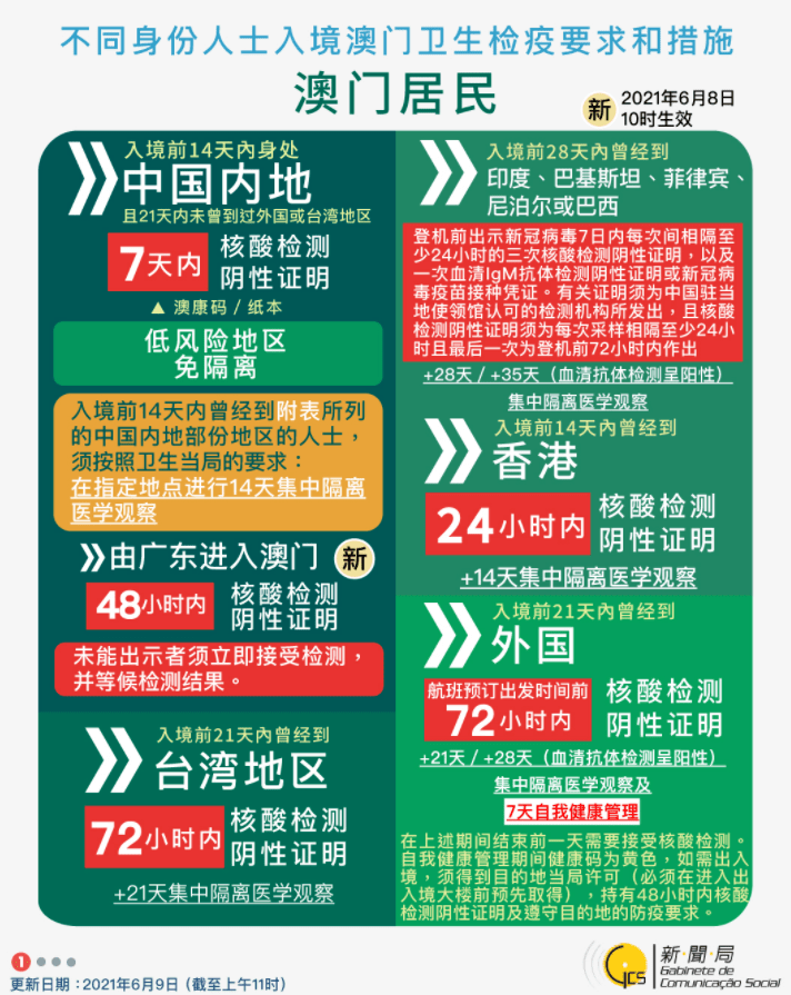 心理探索 第7页