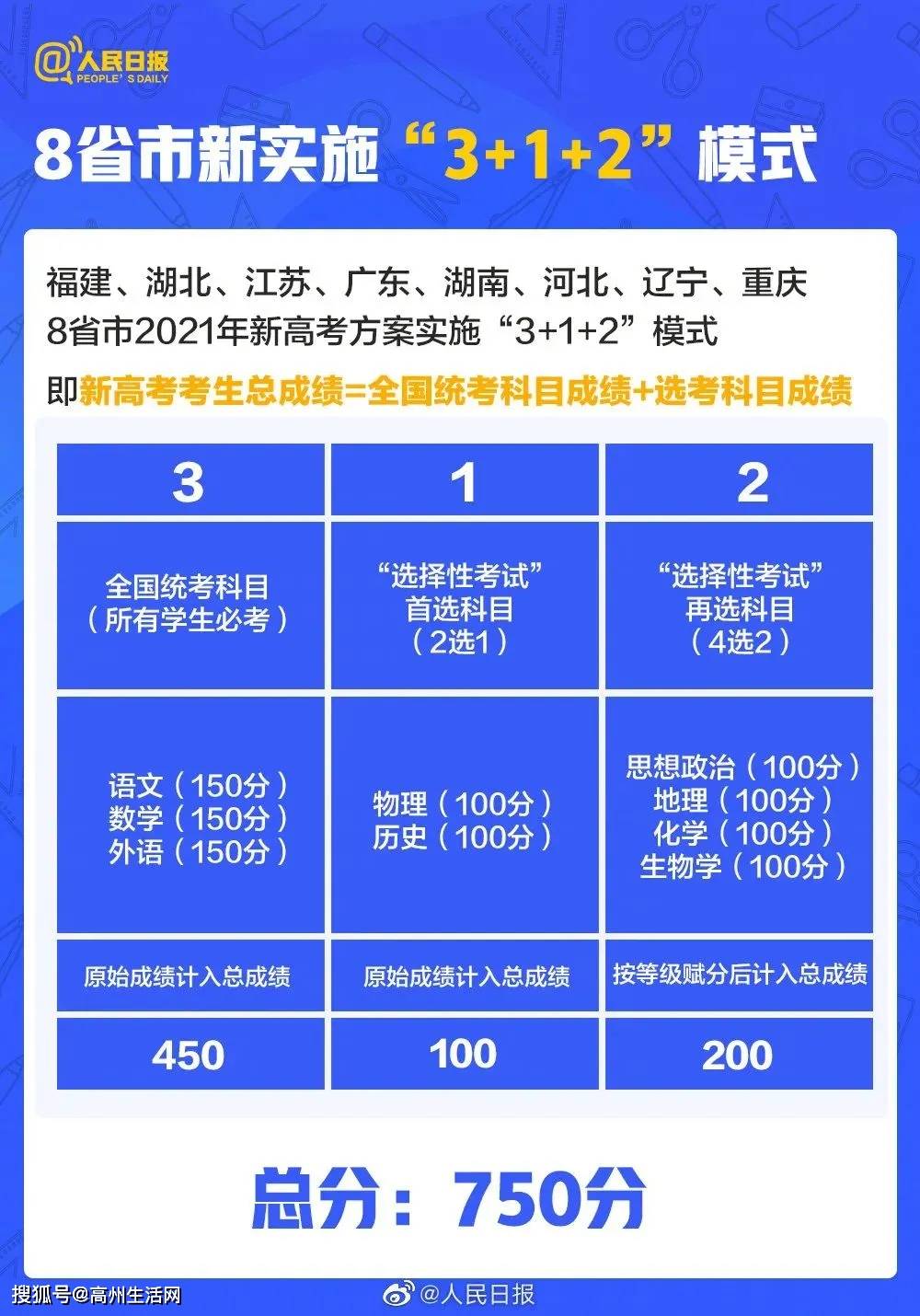 完美2025新奥精准正版澳门码和2025新澳门天天免费精准,全面释义与警惕虚假宣传-全面释义、解释与落实 解析与释义