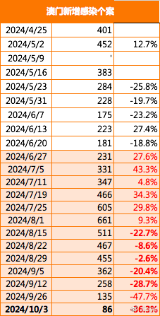 秒懂新澳2025资料最新大全与2025新澳门最精准免费大全,全面释义、解释与落实与警惕虚假宣传