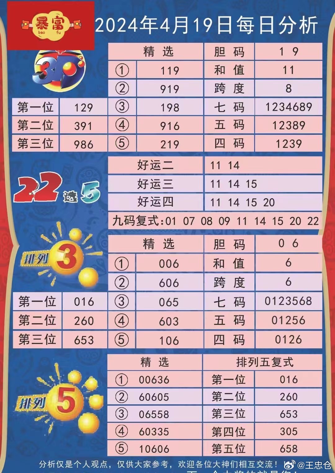 彩民2025新澳正版今晚资料与2025新澳精准正版免費資料,全面释义、解释与落实-警惕虚假宣传-全面释义、解释与落实