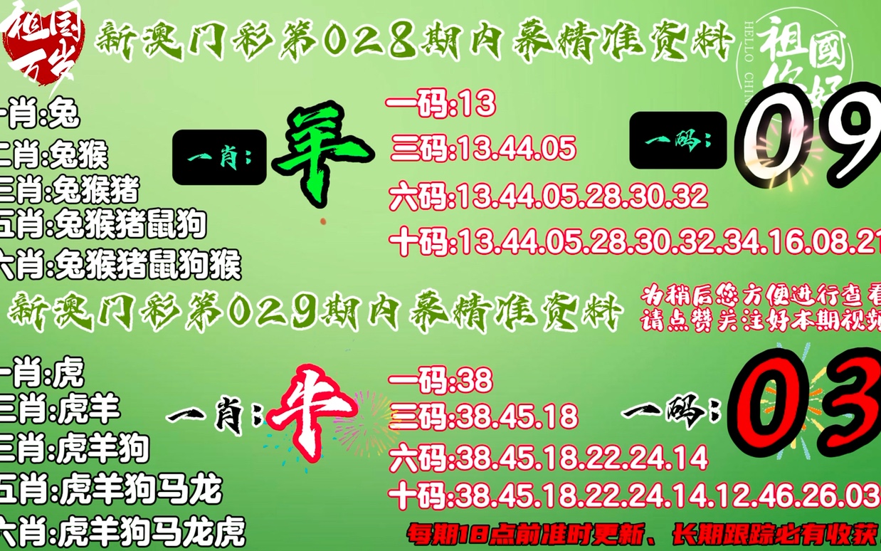 职场智慧 第7页
