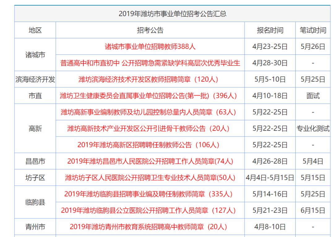 历史人文 第5页