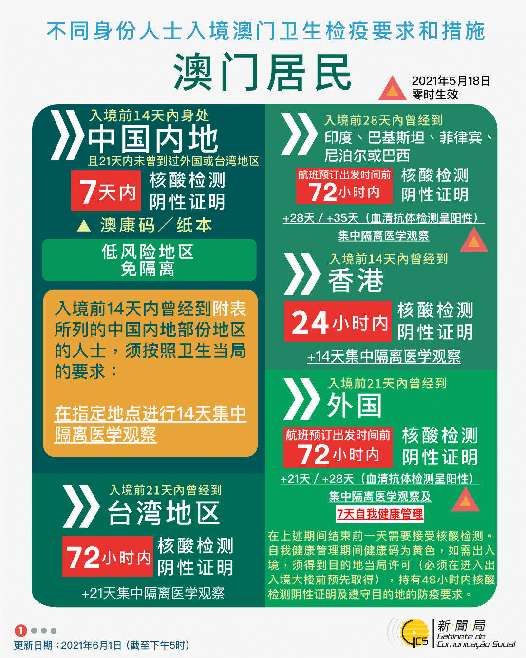 2025年新澳门和香港天天免费精准大全,全面释义澳门一富城、解释与落实-警惕虚假宣传-全面释义、解释与落实 解析与释义