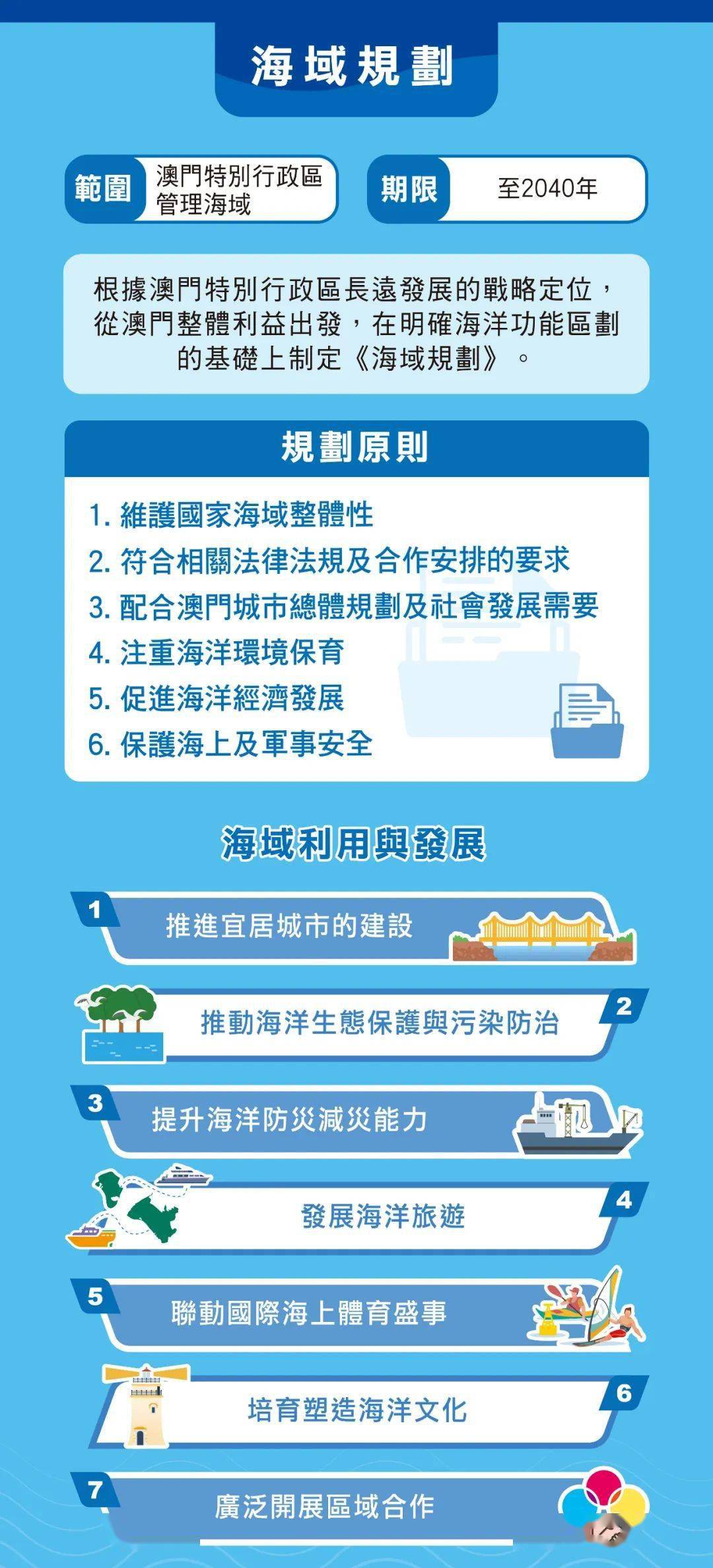 全新全民2025年新澳门全年免费与2025精准资料免费资料与警惕虚假宣传-全面释义、解释与落实