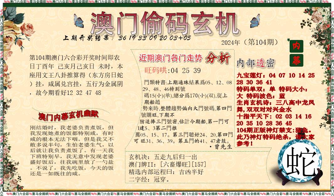 全新澳门管家婆100%精准资料图片大全,全面释义、解释与落实-警惕虚假宣传