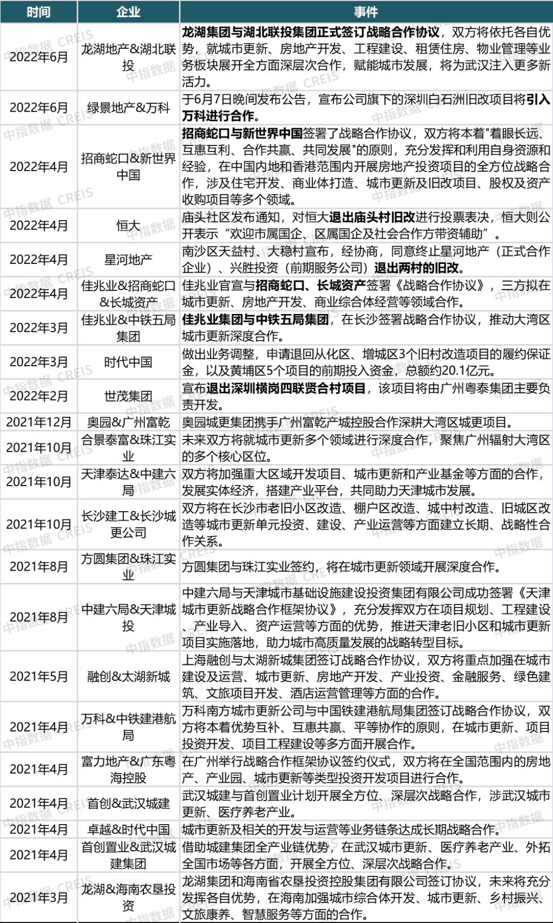 全民2025新澳精准正版免费大全,全面释义、解释与落实与警惕虚假宣传