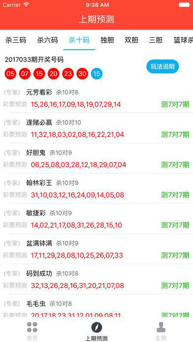 职场智慧 第4页