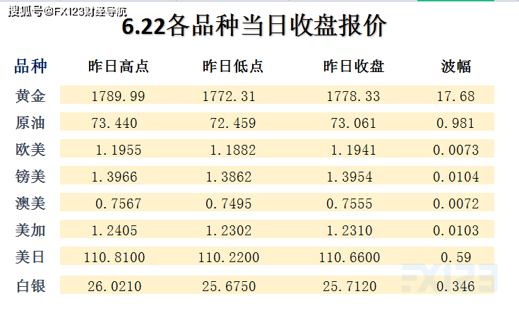 彩民2025年新澳与和香港天天免费精准大全,词语释义、解释和落实和警惕虚假宣传-全面释义、解释和落实