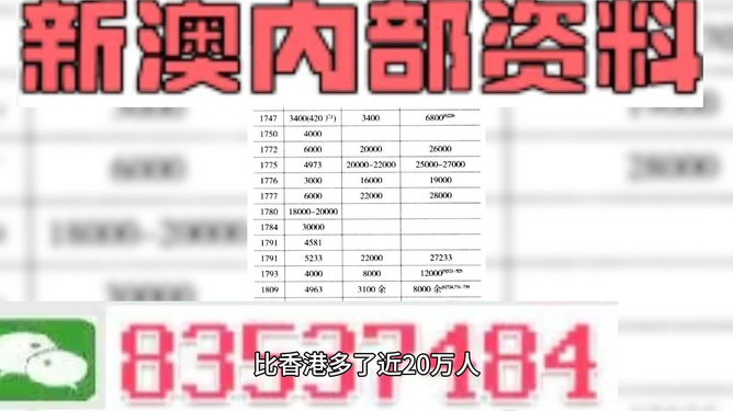 学会2025年新澳今晚资料与澳门管家婆100%精准,词语释义、解释和落实和警惕虚假宣传-全面释义、解释和落实